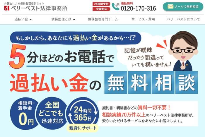 過払い金について