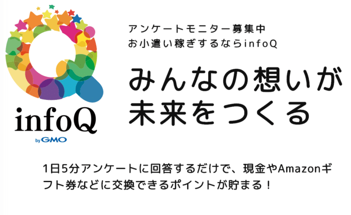 かんたん アンケートアプリでおススメな５選と 失敗しないための２つのコツとは パソコン１台の仕事を提案する シュアーズ